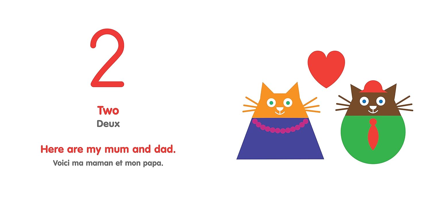 ONE, TWO, THREE...HAPPY BIRTHDAY ! - UN, DEUX, TROIS... JOYEUX ANNIVERSAIRE ! – Image 3