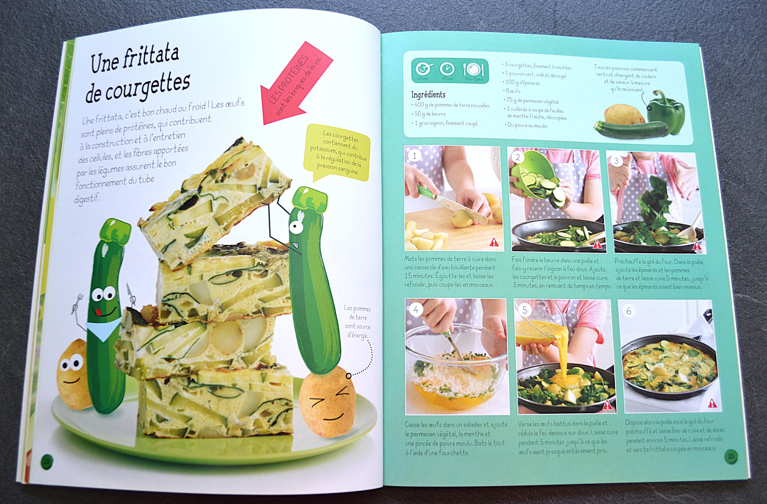 MA CUISINE VEGETARIENNE – Image 2