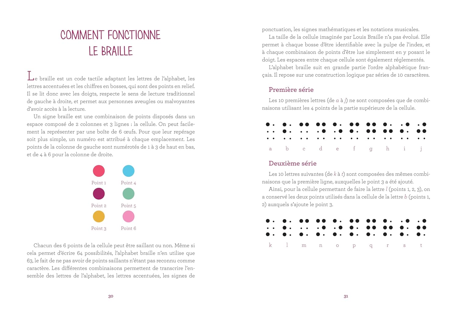 A LA DECOUVERTE DU BRAILLE - HISTOIRE ET USAGES – Image 2