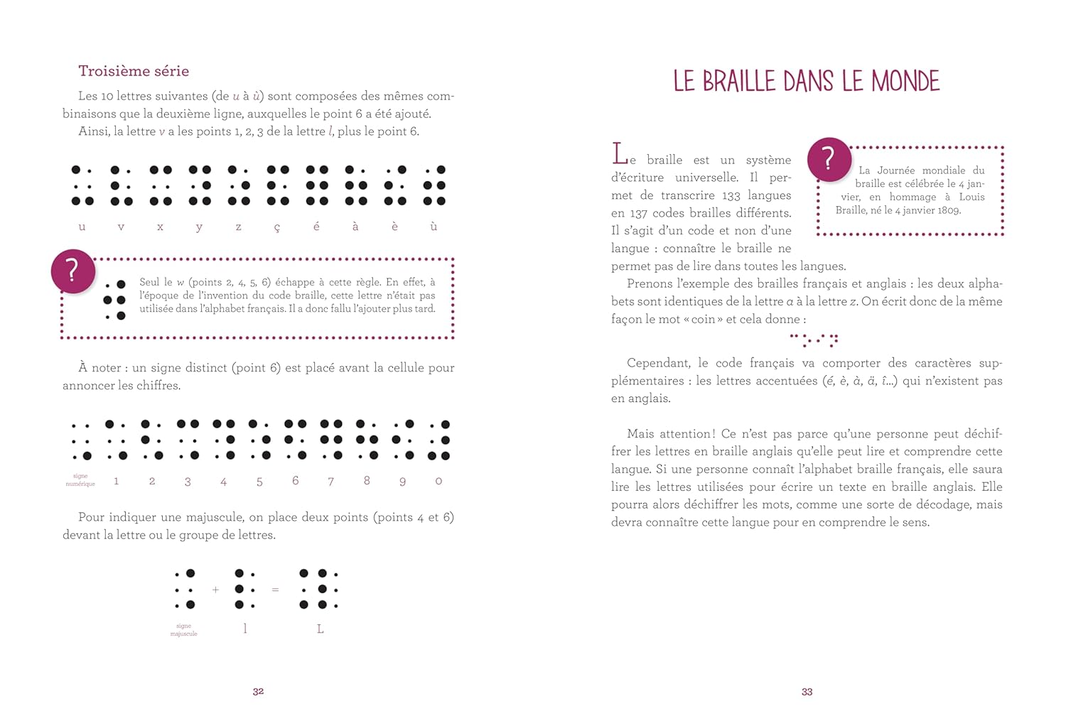 A LA DECOUVERTE DU BRAILLE - HISTOIRE ET USAGES – Image 3