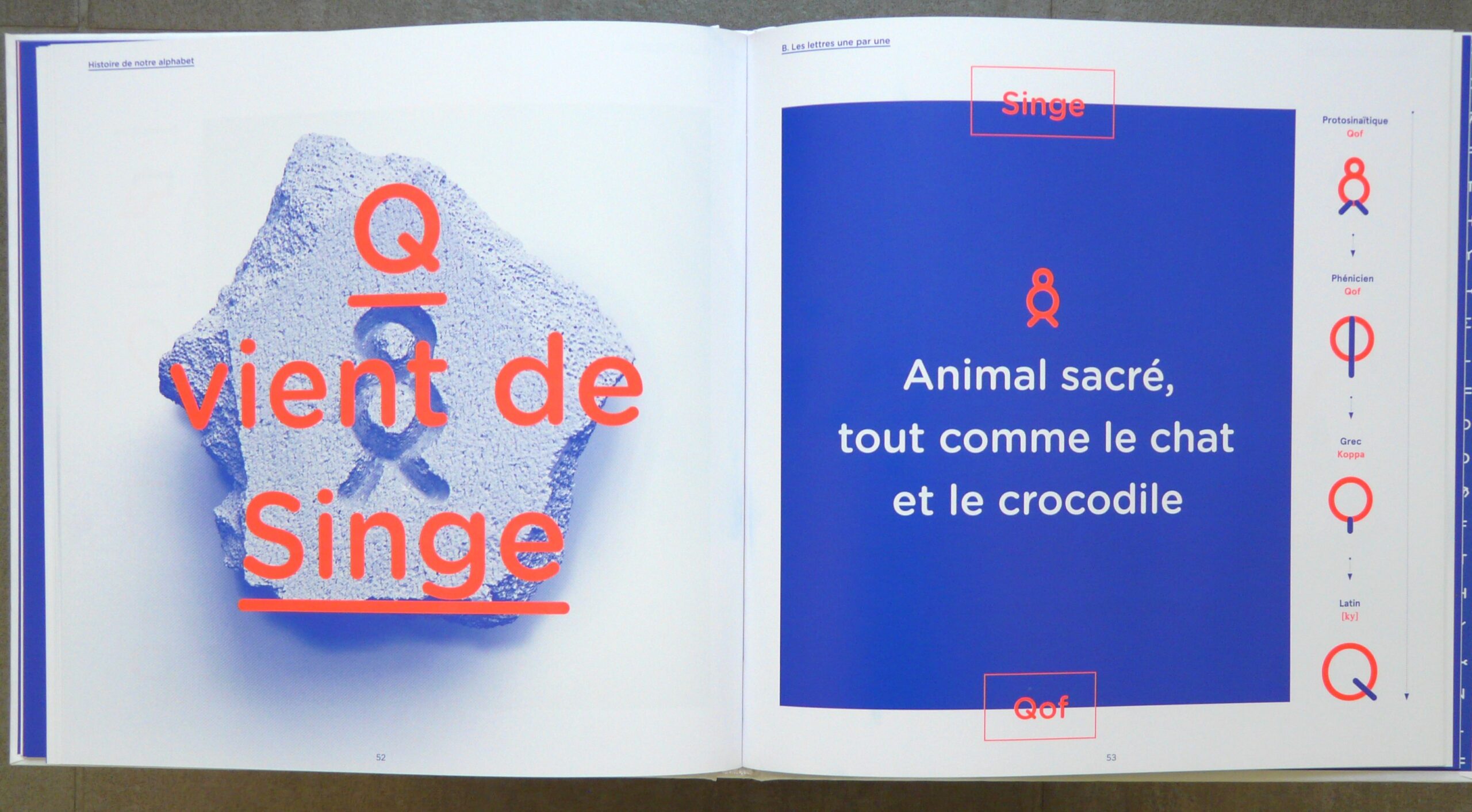 HISTOIRE DE NOTRE ALPHABET – Image 3