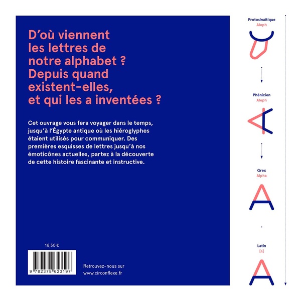 HISTOIRE DE NOTRE ALPHABET – Image 4