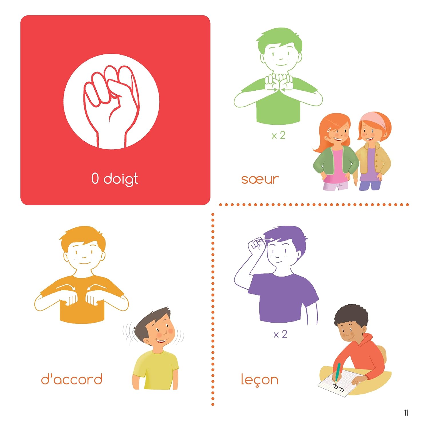 MON IMAGIER DE LA LANGUE DES SIGNES FRANCAISE - APPRENDS A SIGNER TES PREMIERS MOTS – Image 2
