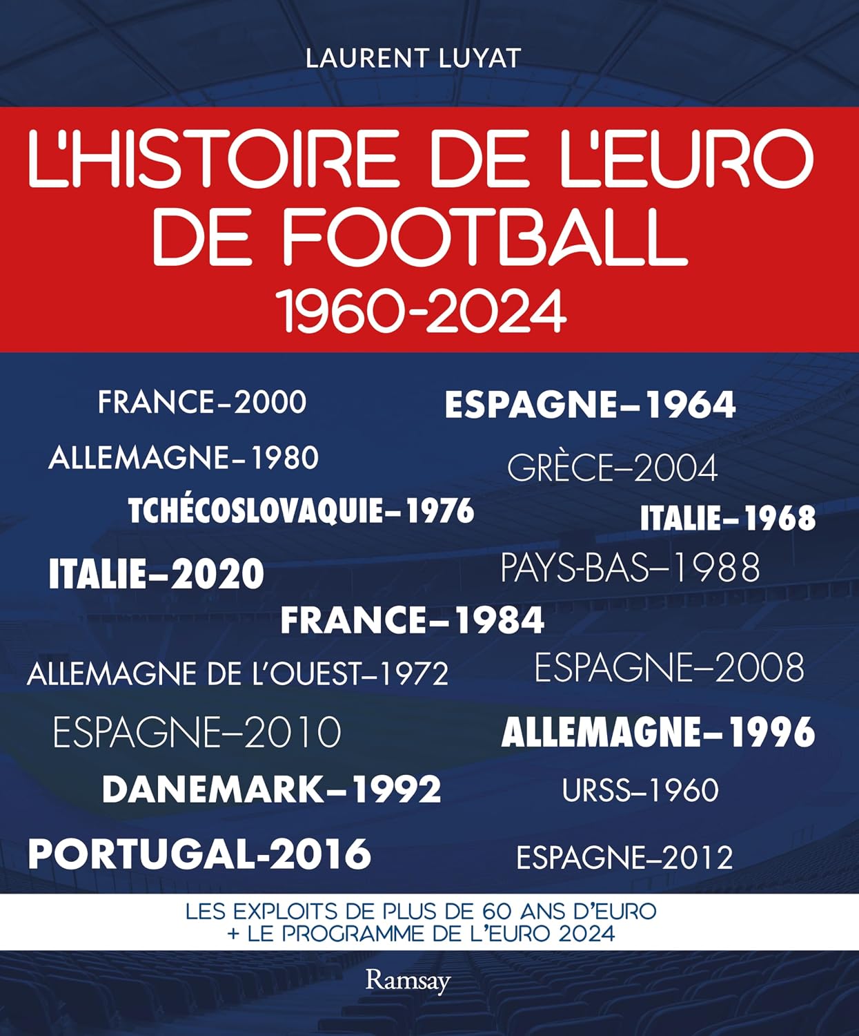 L'HISTOIRE DE L'EURO DE FOOTBALL 1960-2024